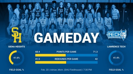 Women's Basketball Set to Face Lawrence Tech in First Round of WHAC Tournament